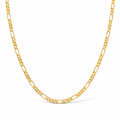 Minimalist Gold Mixed Link Necklace