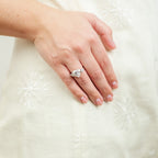 Pulsante Ring